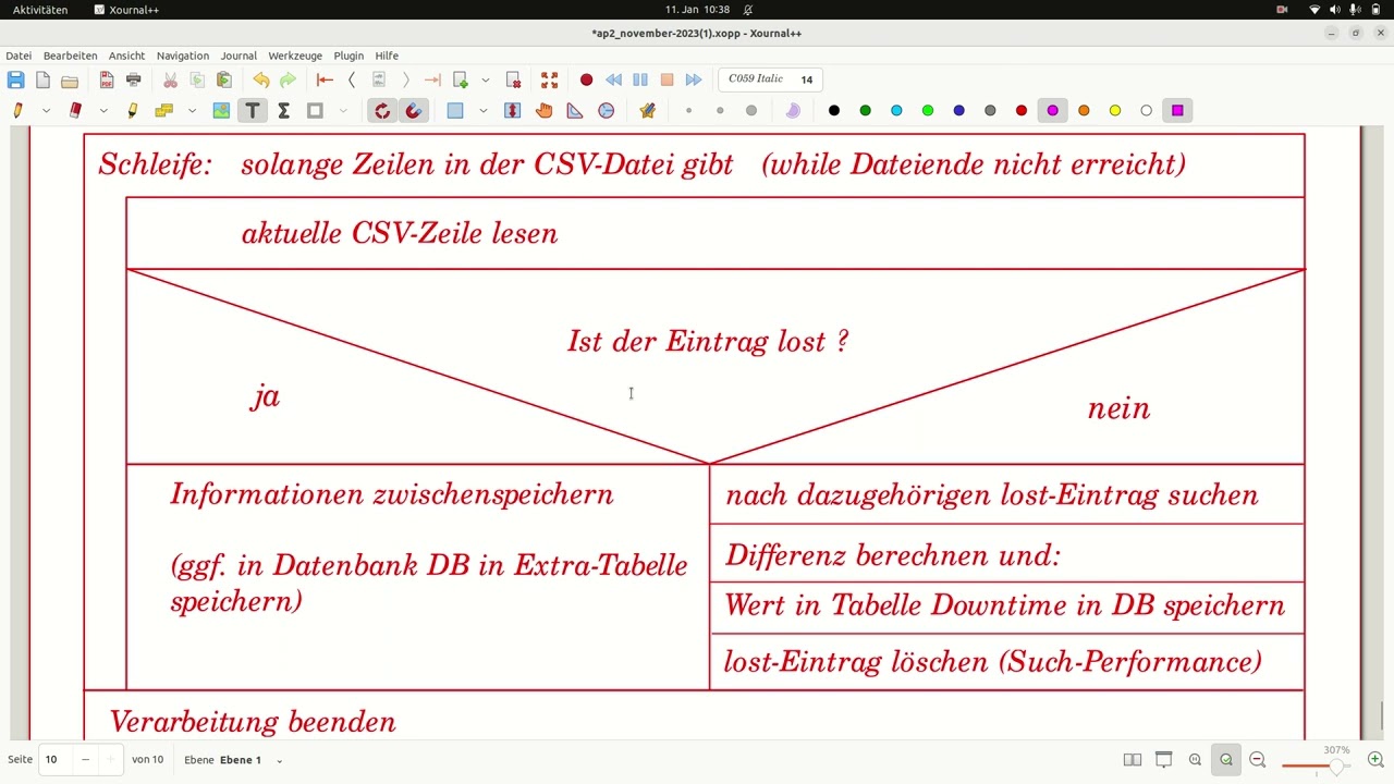 AP2-FISI-BaWü November 2023 (12/12) - Struktogramm - CSV in Datenbank überführen