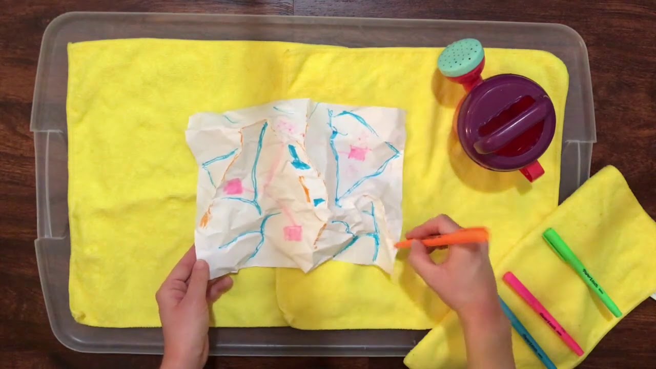 Watersheds. Why do they matter?