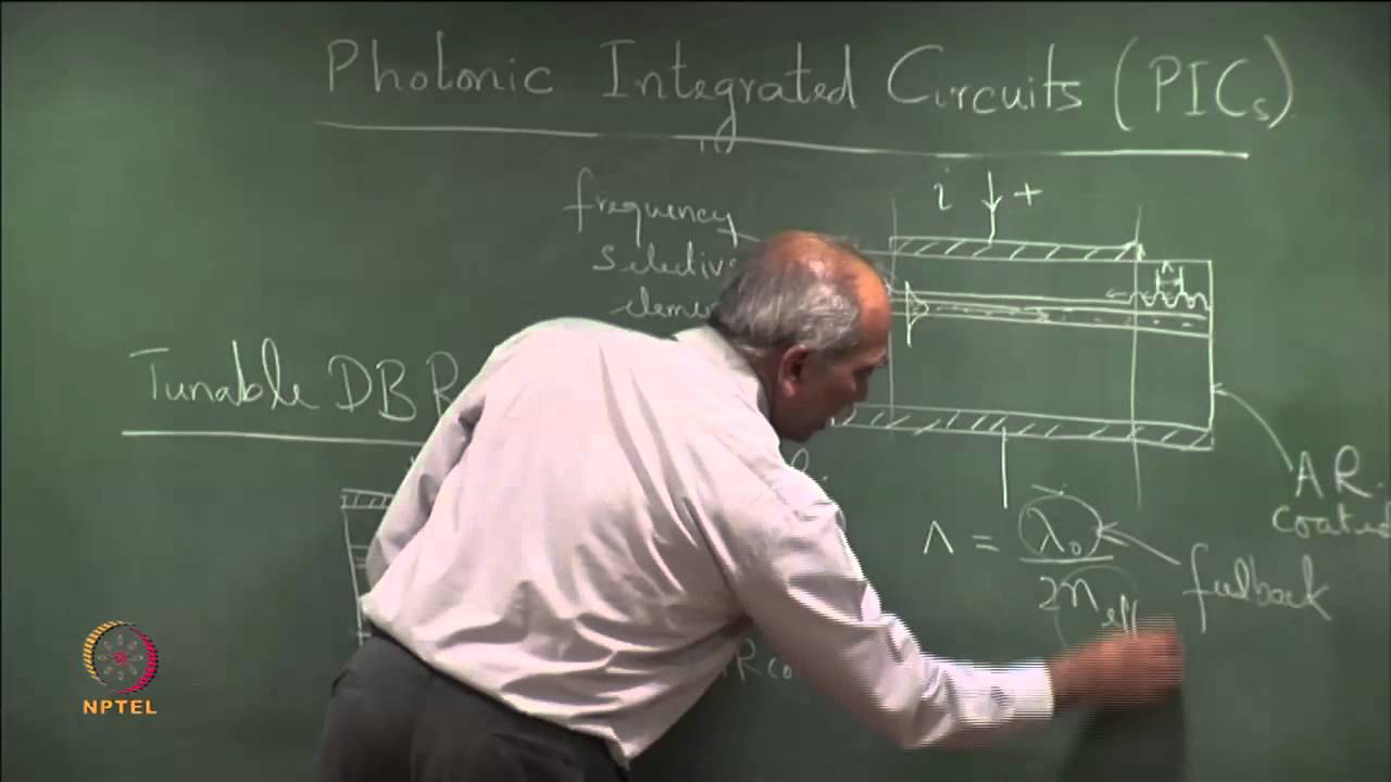 Photonic Integrated Circuits