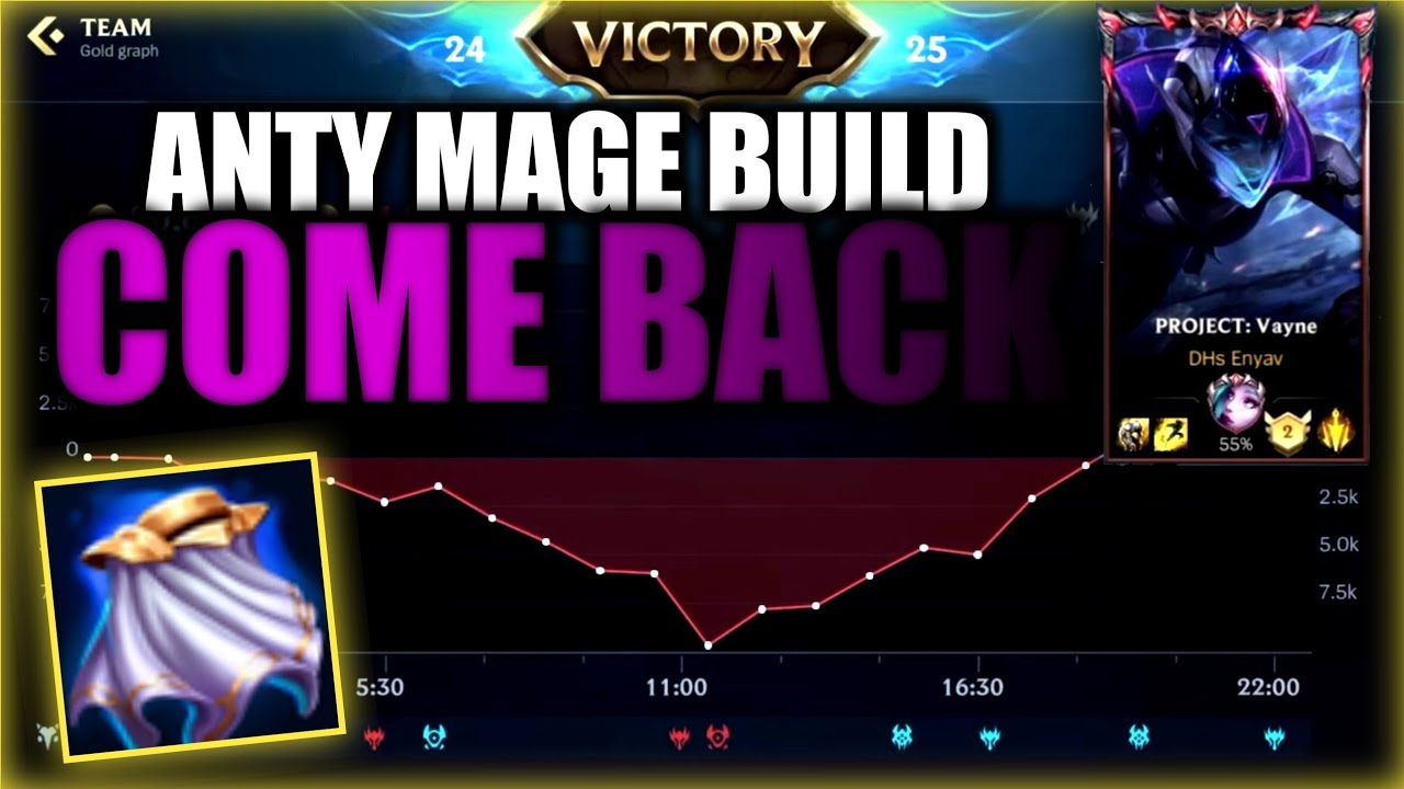 USE THIS BUILD AGAINST MAGES - Insane Grandmaster Vayne Come Back in Wild Rift | Enyav