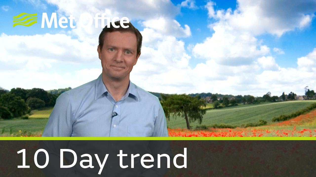10 Day Trend
