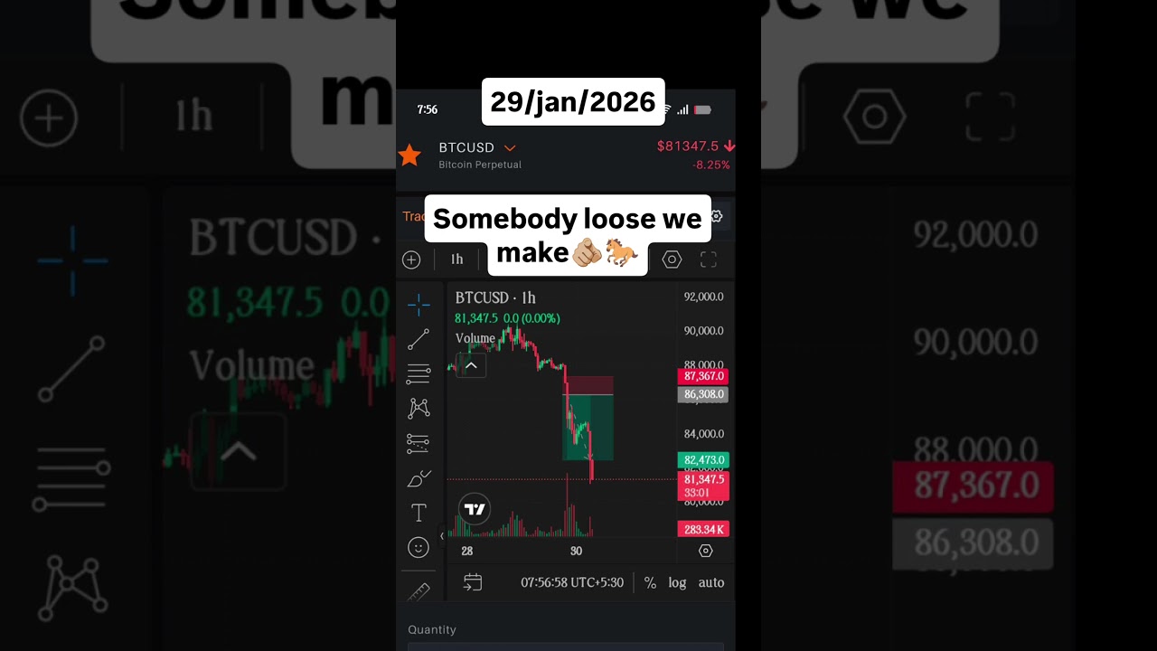 Everyone is afraid… we earn in crashes 😎📉  