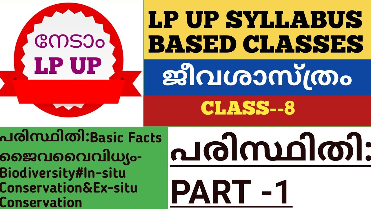 LP UP SYLLABUS BASED classes#Biology-class 8#പരിസ്ഥിതി: Biodiversity#Ex-situ & In-situ Conservation