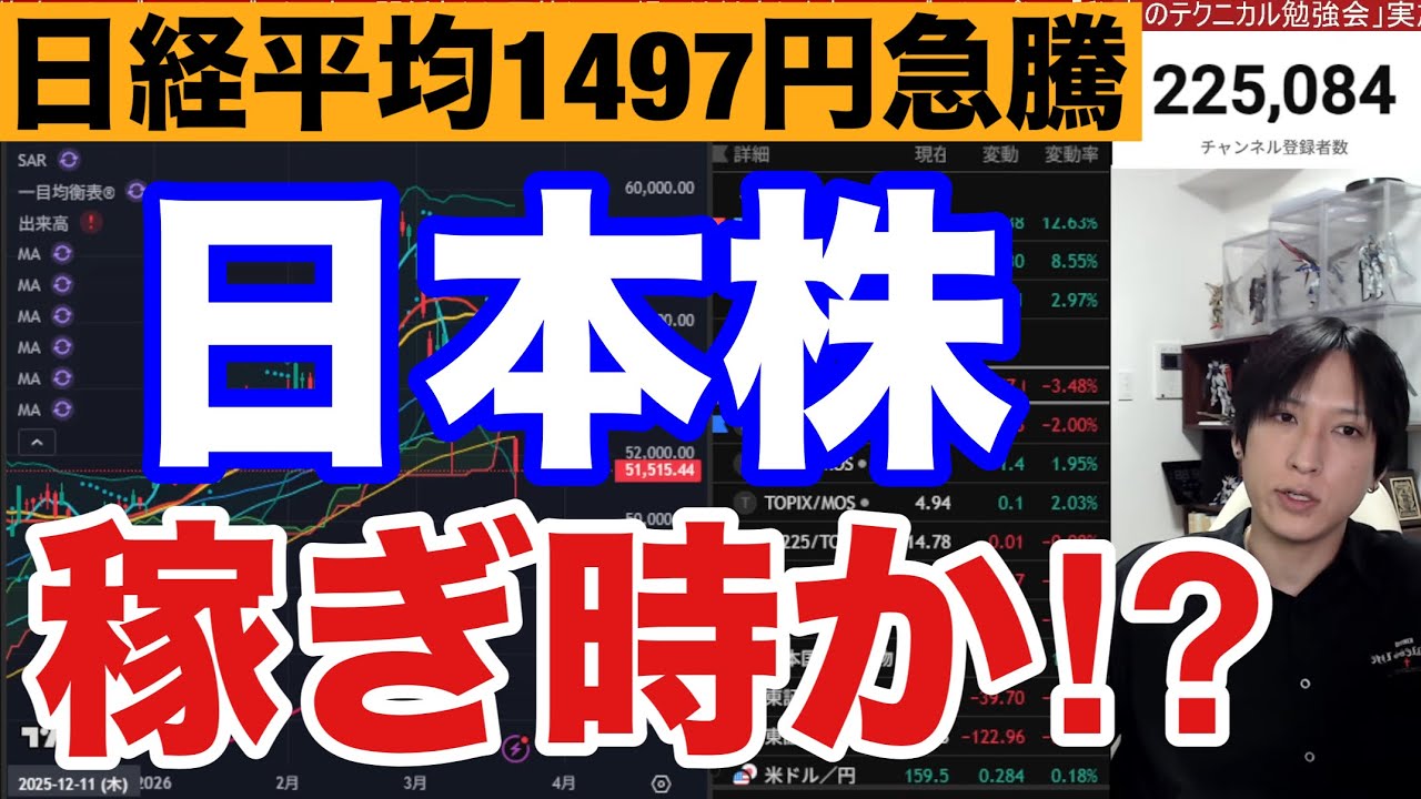 3/25【日本株チャンス来たか⁉】中東懸念後退で日経平均1497円急伸&rarr;信用害悪多すぎて騙し上げ否定できない。ドル円158円。停戦交渉で米国株、ナスダック、半導体株どうなる。仮想通貨、金先物上昇