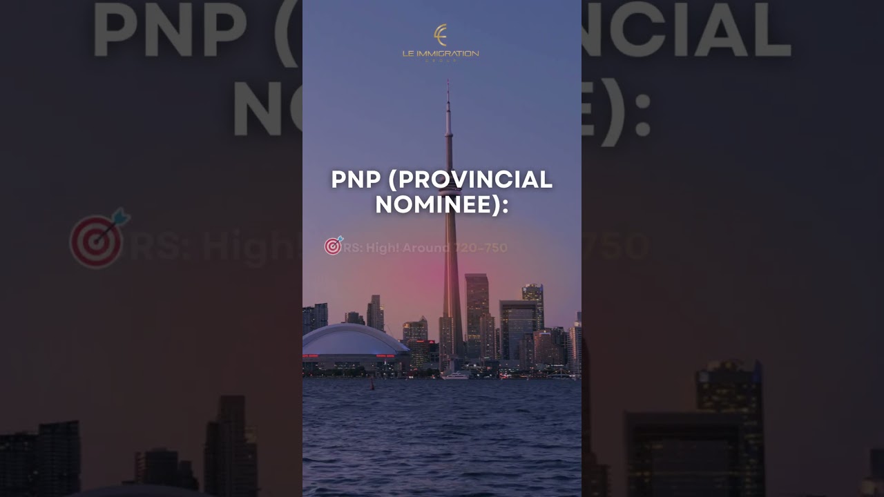 Canada Express Entry JULY 2025 Predictions 🚨 