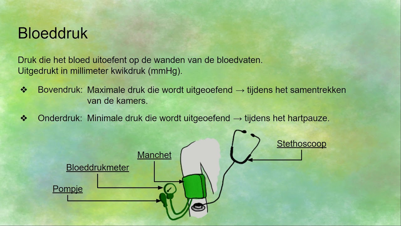 Bloeddruk meten - bovendruk en onderdruk