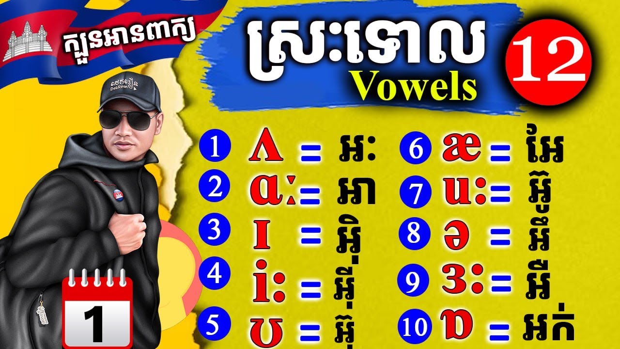 Study English, Ep.1-រៀនអានពាក្យអង់គ្លេស IPA, ស្រៈទោលទាំង១២ |Dek Rean|