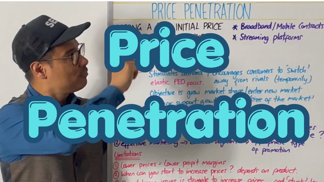Price Penetration