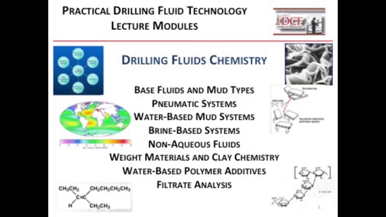 Overview of Drilling Fluids School