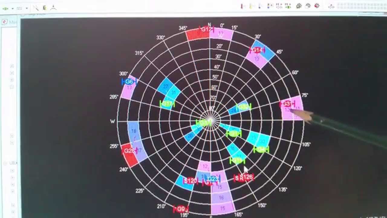 Playing with GPS: Ublox Neo-7M and U-Center