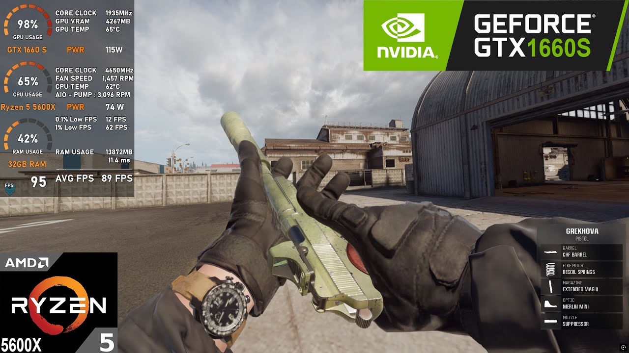 GTX 1660 SUPER : Call of Duty Warzone Verdansk (Tested in 2025)