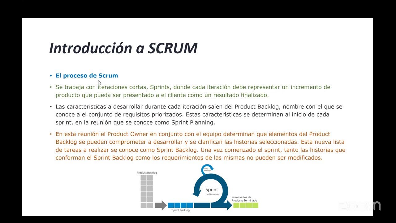 Fundamentos de Gestión de Proyectos  bajo el enfoque Scrum Sesión 01