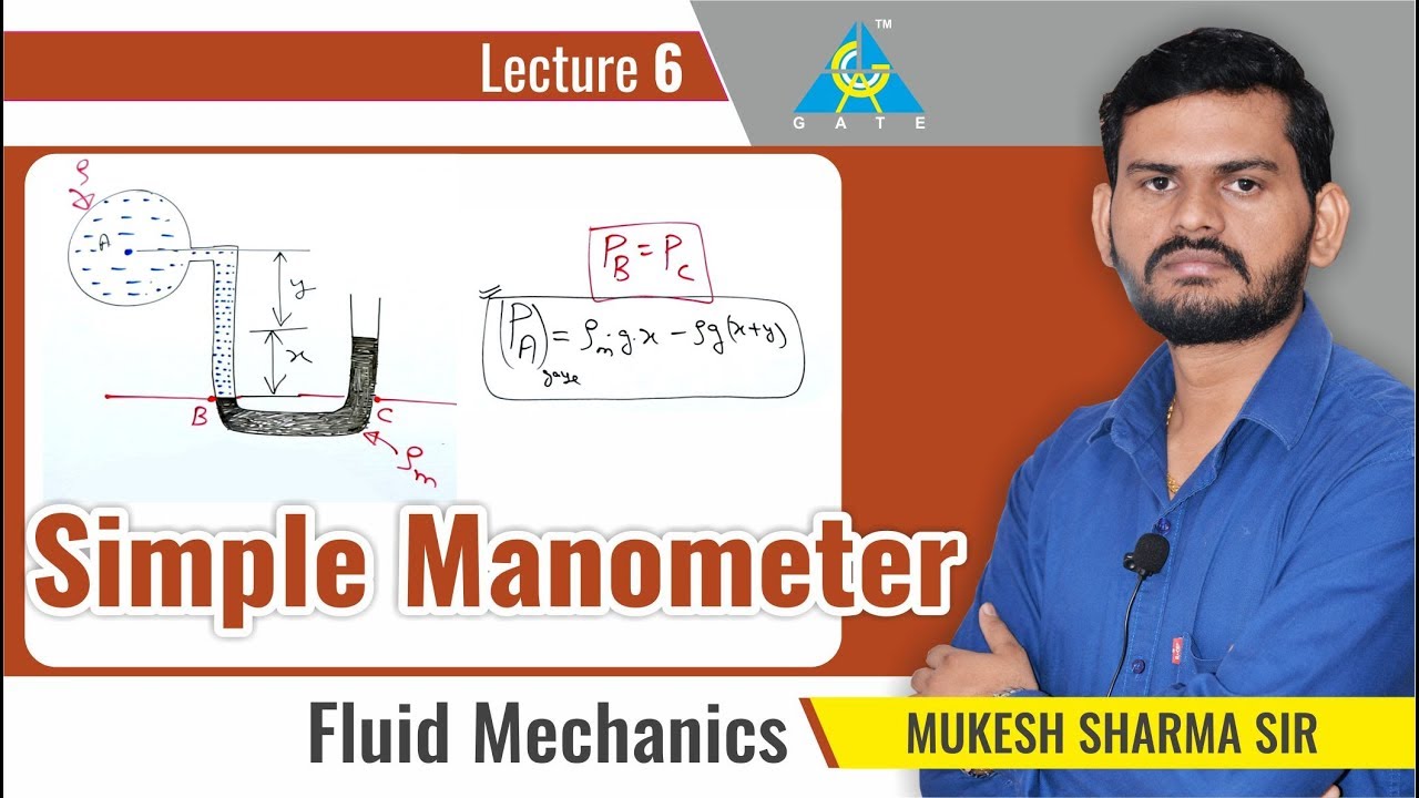 Simple Manometer | Lecture 6 | Fluid Mechanics
