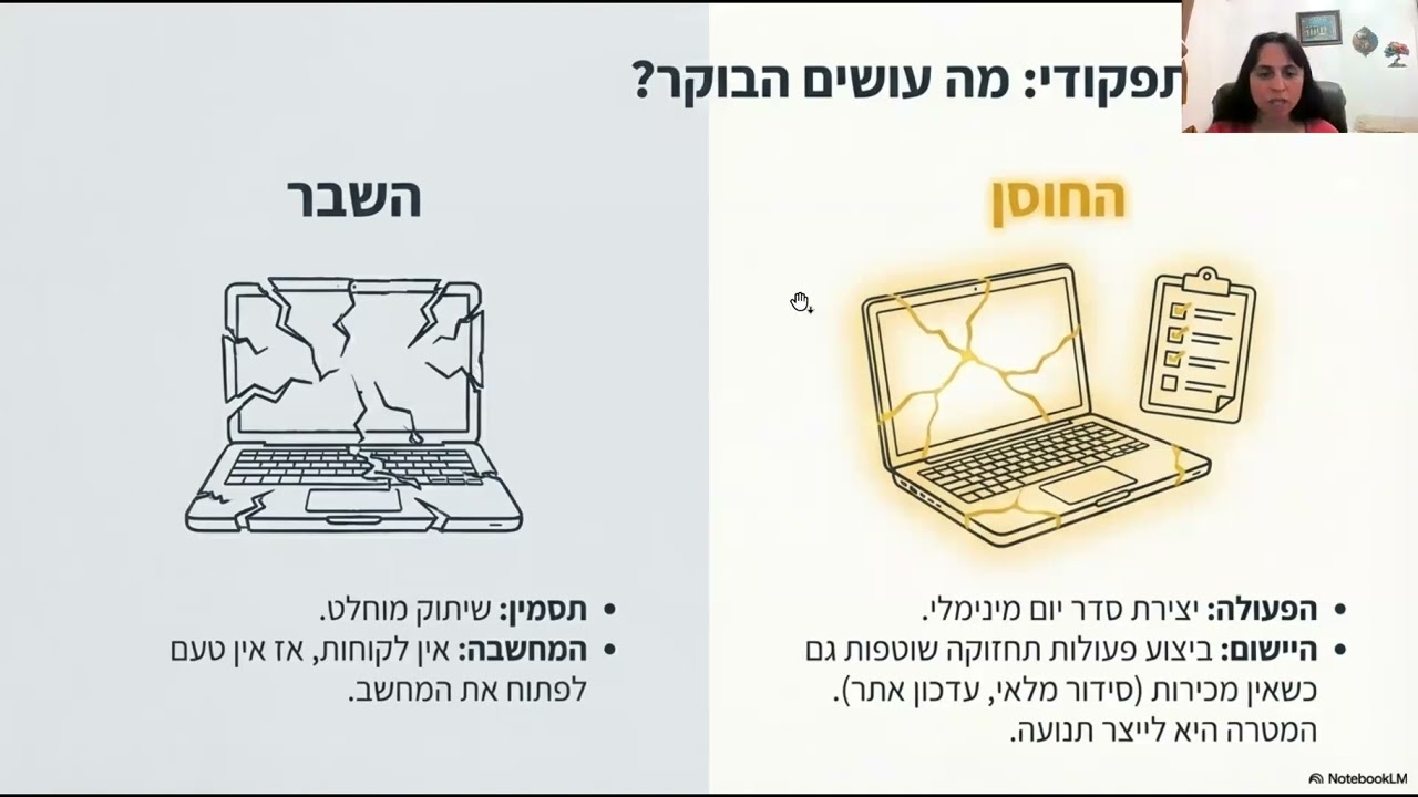 איך לנהל עסק בימי חירום ומלחמה- חוסן עסקי -חוסן נפשי