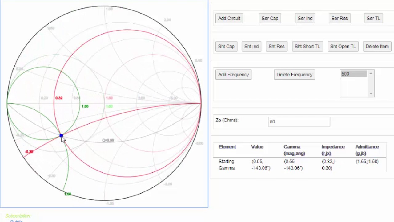 Smith Chart Matching in 10 Minutes