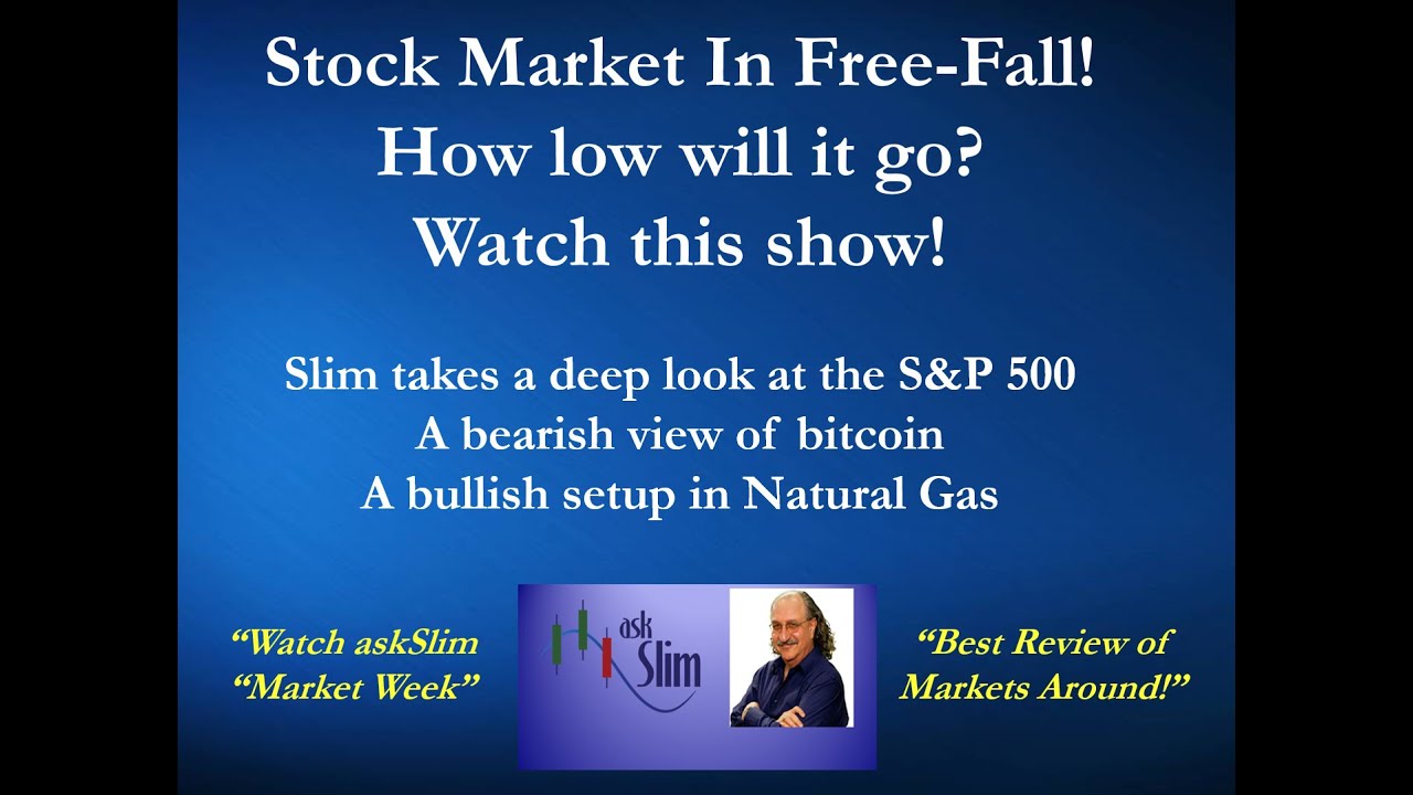 askSlim Market Week 09/23/22 - Analysis of Financial Markets