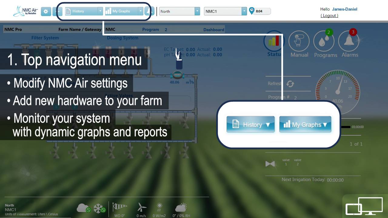 Netafim NMC AIR OverView
