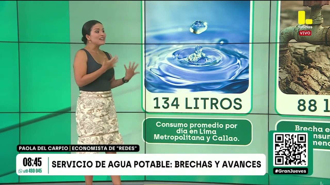 💧 CONSUMO DE AGUA EN LIMA: MÁS ALLÁ DEL PROMEDIO
