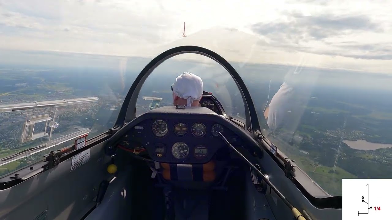 ASK 21 Aerobatic Sequence 2025