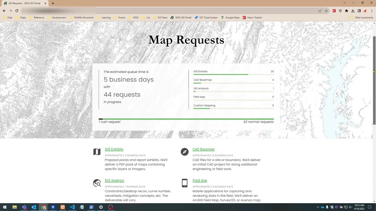 How to Update the GIS Forms