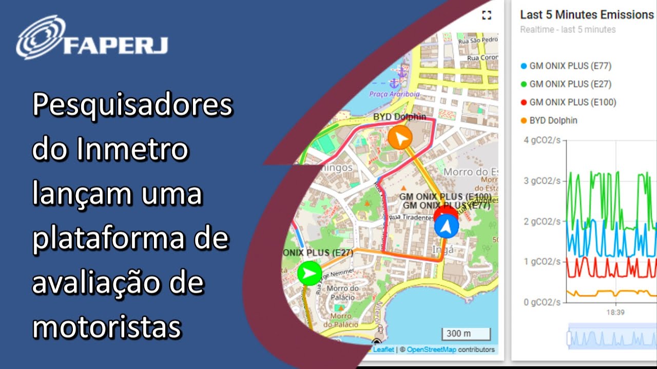 MobiCrowd permite recompensar motoristas por direção sustentável