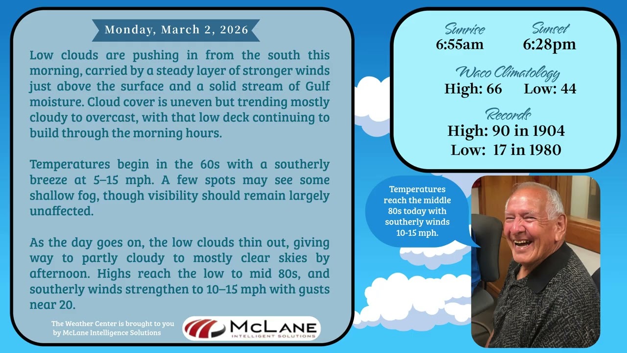 Bill Hecke Weather for Monday, March 2, 2026