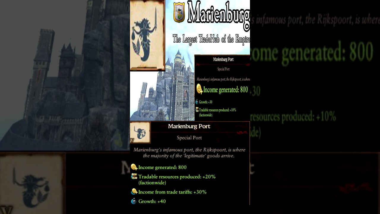Top5 Richest Port Cities/Landmarks in Total war Warhammer3