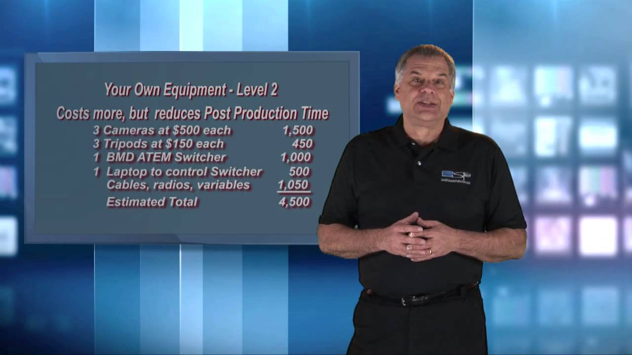 Church Video Production - Level 2