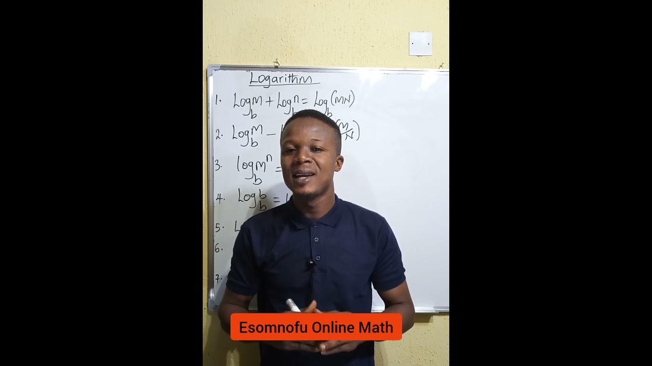 Introduction to Logarithm