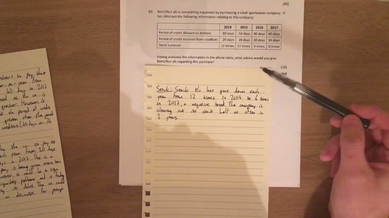 LCHL Accounting 2018 Q5(c) Part 2