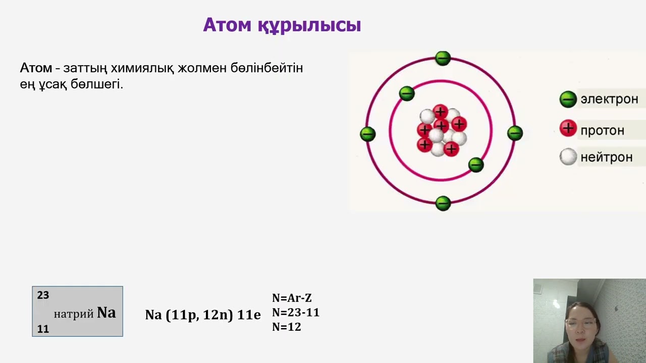 2-сабақ. Периодтық кесте. Атом,молекула