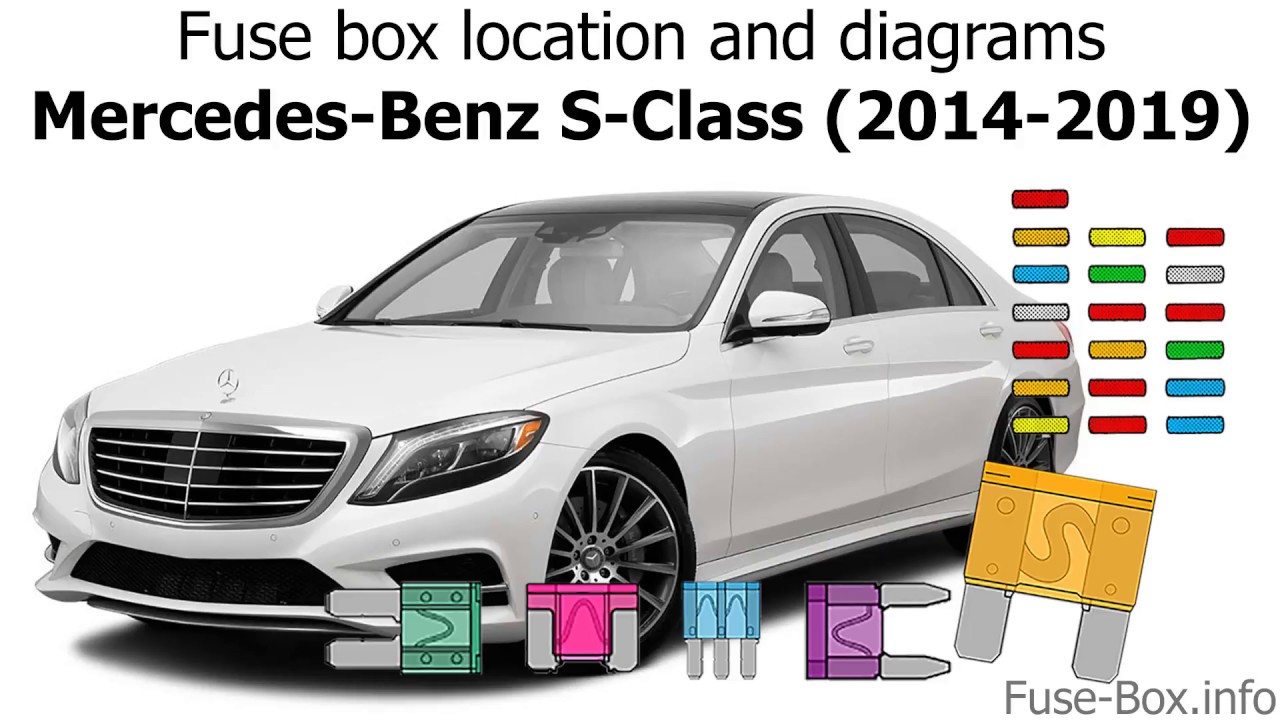 Fuse box location and diagrams: Mercedes-Benz S-Class (2014-2019)
