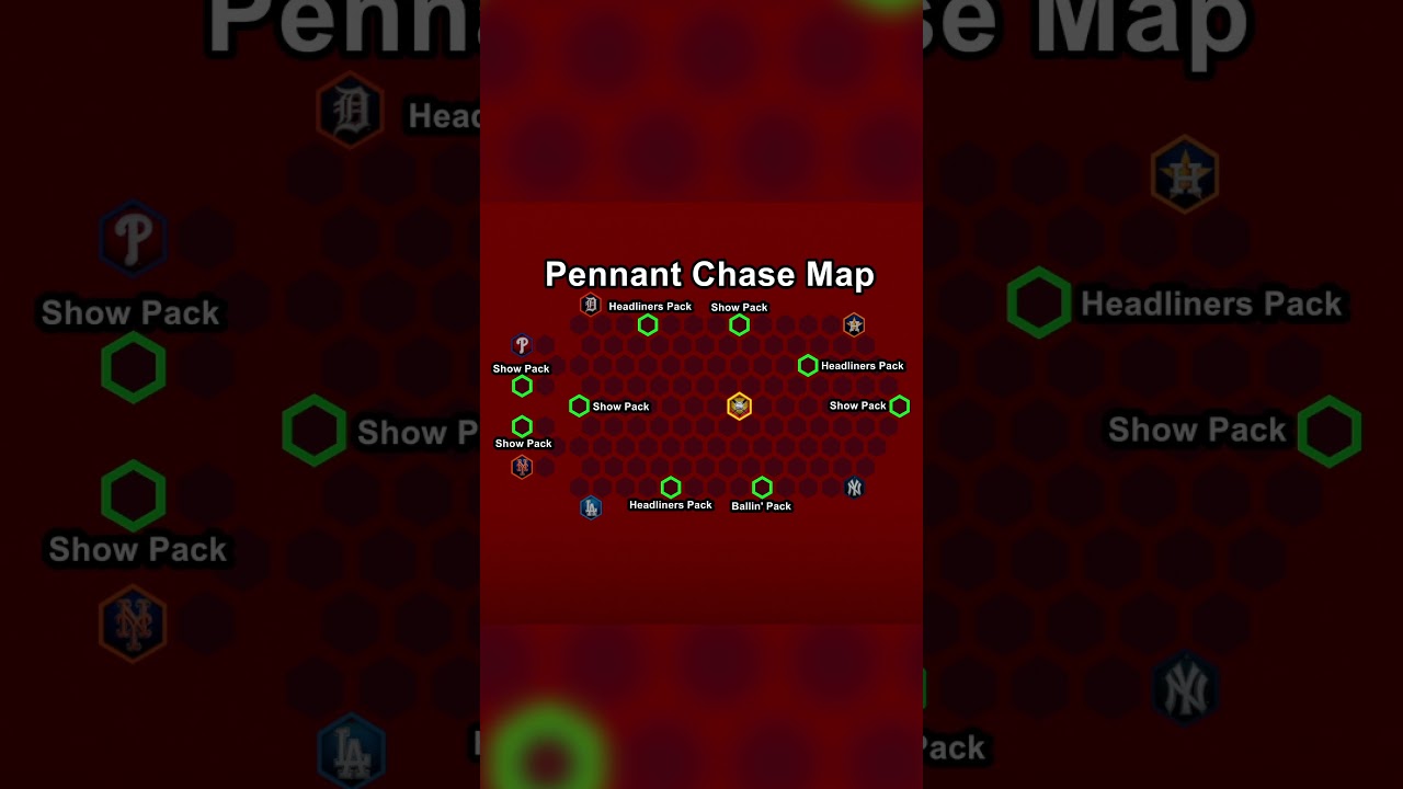 Hidden Rewards For Pennant Chase Conquest Map