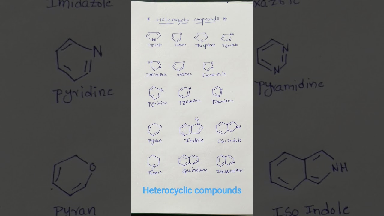 Heterocyclic compounds#education #chemistry#shorts#shortsfeed#shortsviral#jee#ytshorts#ytshorts