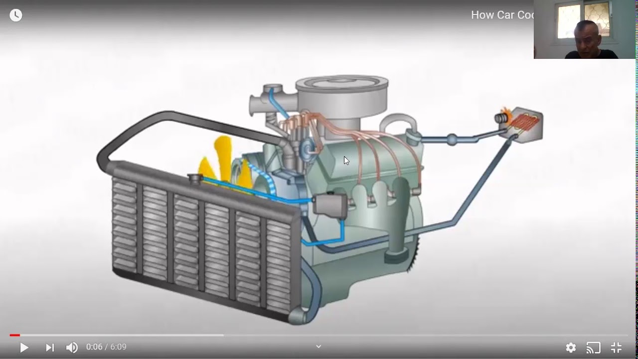 דוד ברזילי - מערכת קירור במנוע שריפה   Engine cooling system