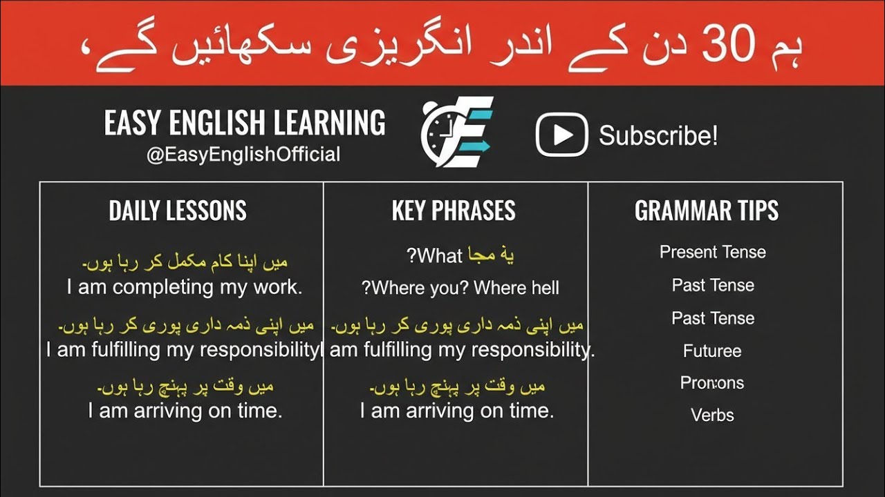 Learn English in 30 Days 🔥 | Speak English Fluently from Day 1 | Full Course for Beginners