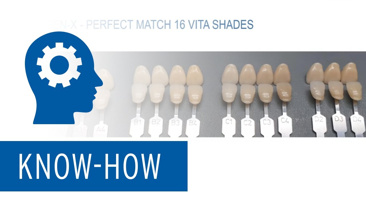 Zolid Gen-X – Introduction of the universal zirconia