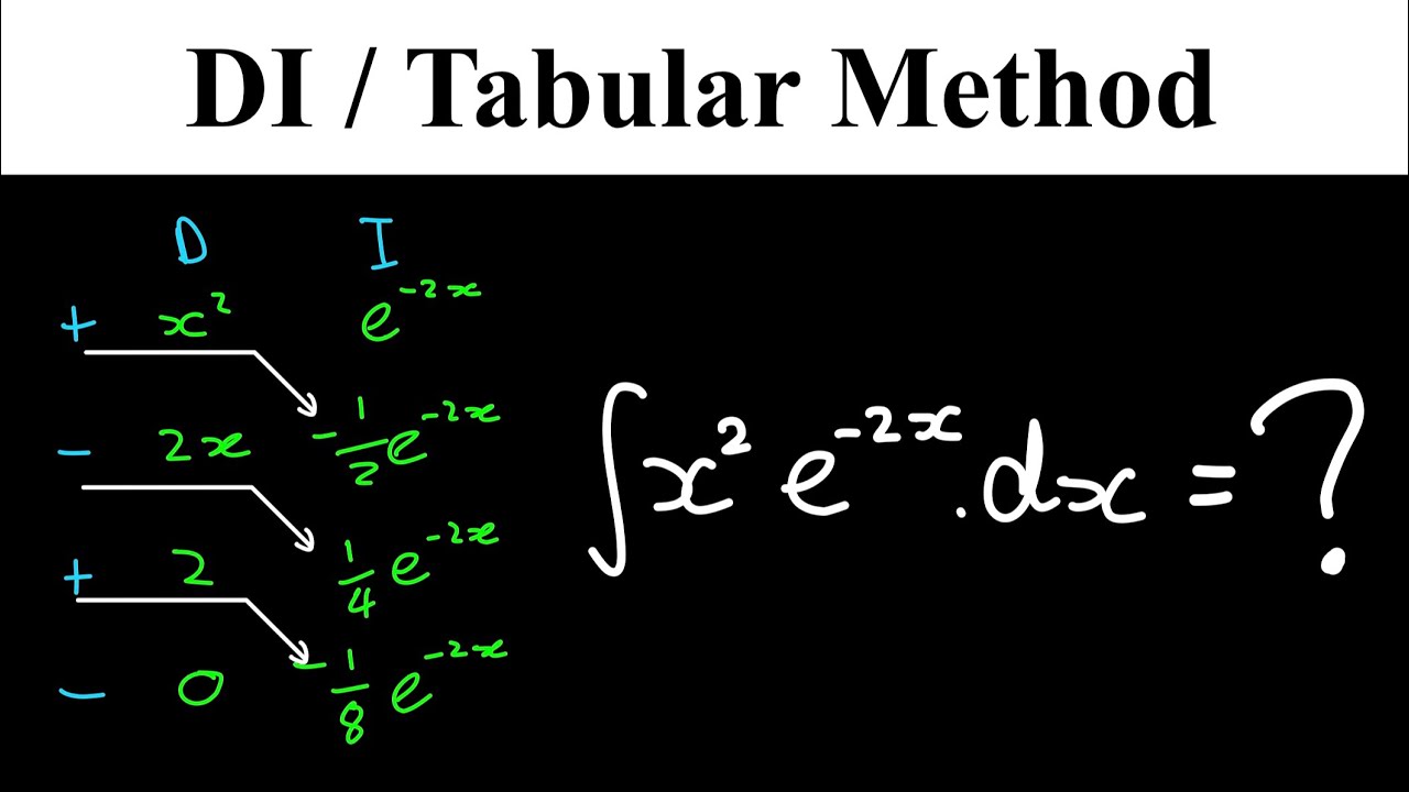 DI Method Tabular Method for Integration by Parts