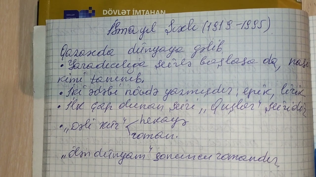 Blok  imtahanı/2022/İ.Şıxlı