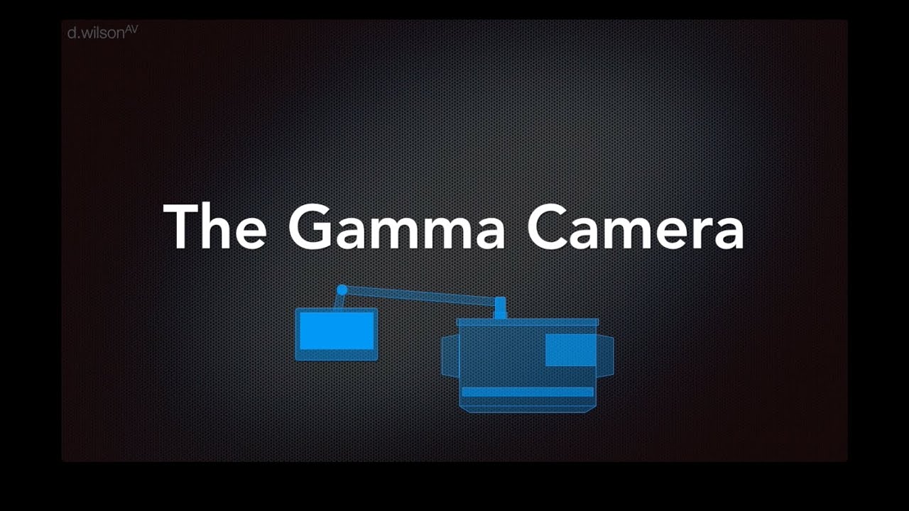 Gamma Camera Animation