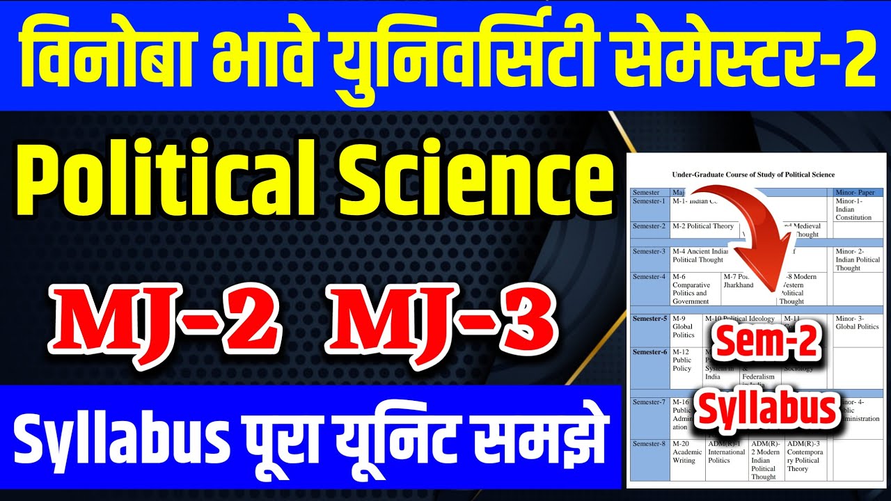 Vinoba Bhave University Semester-2 Political Science MJ-2 MJ-3 Syllabus 2024