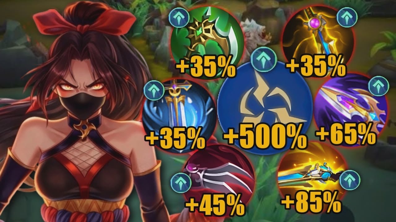 Мета-билд Ханаби на скорость атаки и критический урон!! Взлом скорости на 500%!?😱 (Обязательно по...