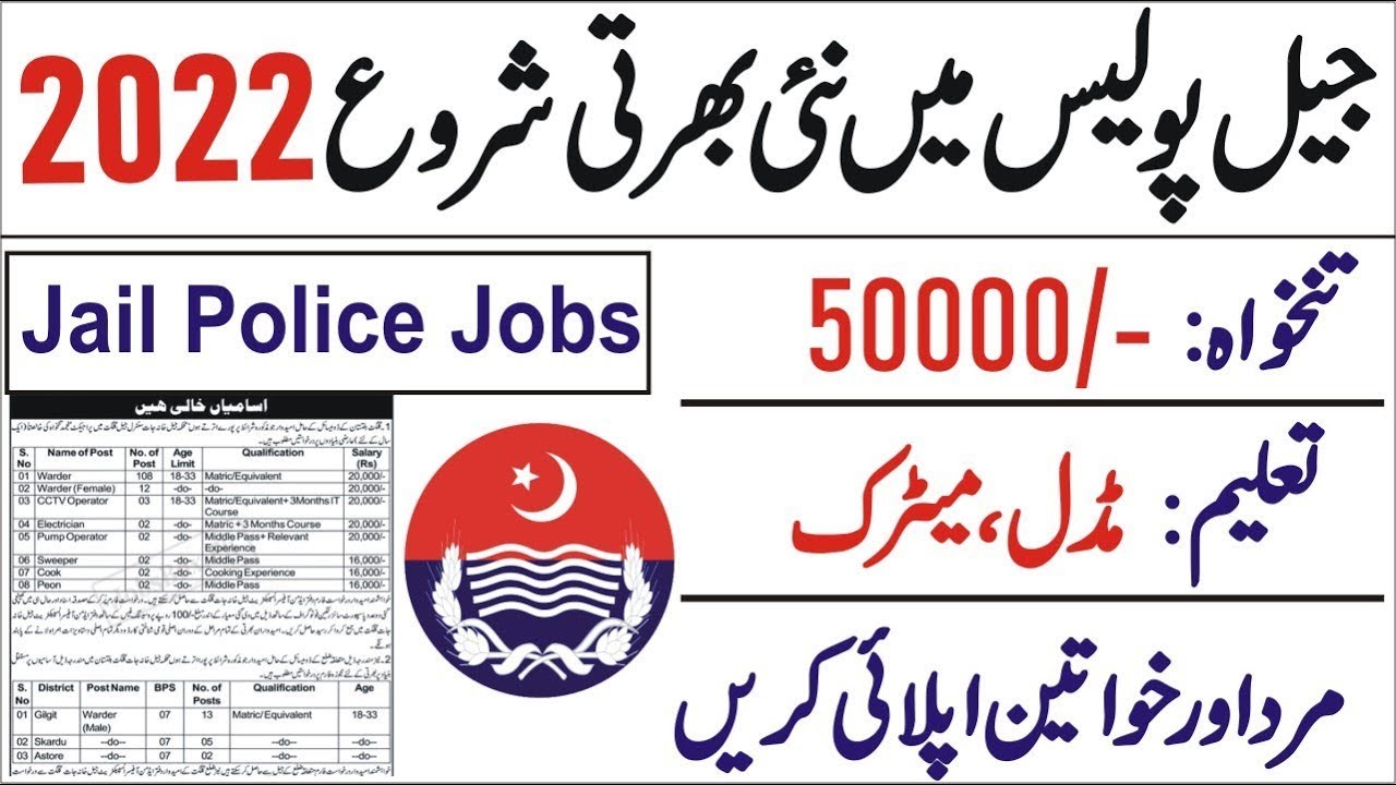 Jail Police jobs 2022 | Prison Department Jobs 2022 | Police jobs 2022 || Jobs ki talash