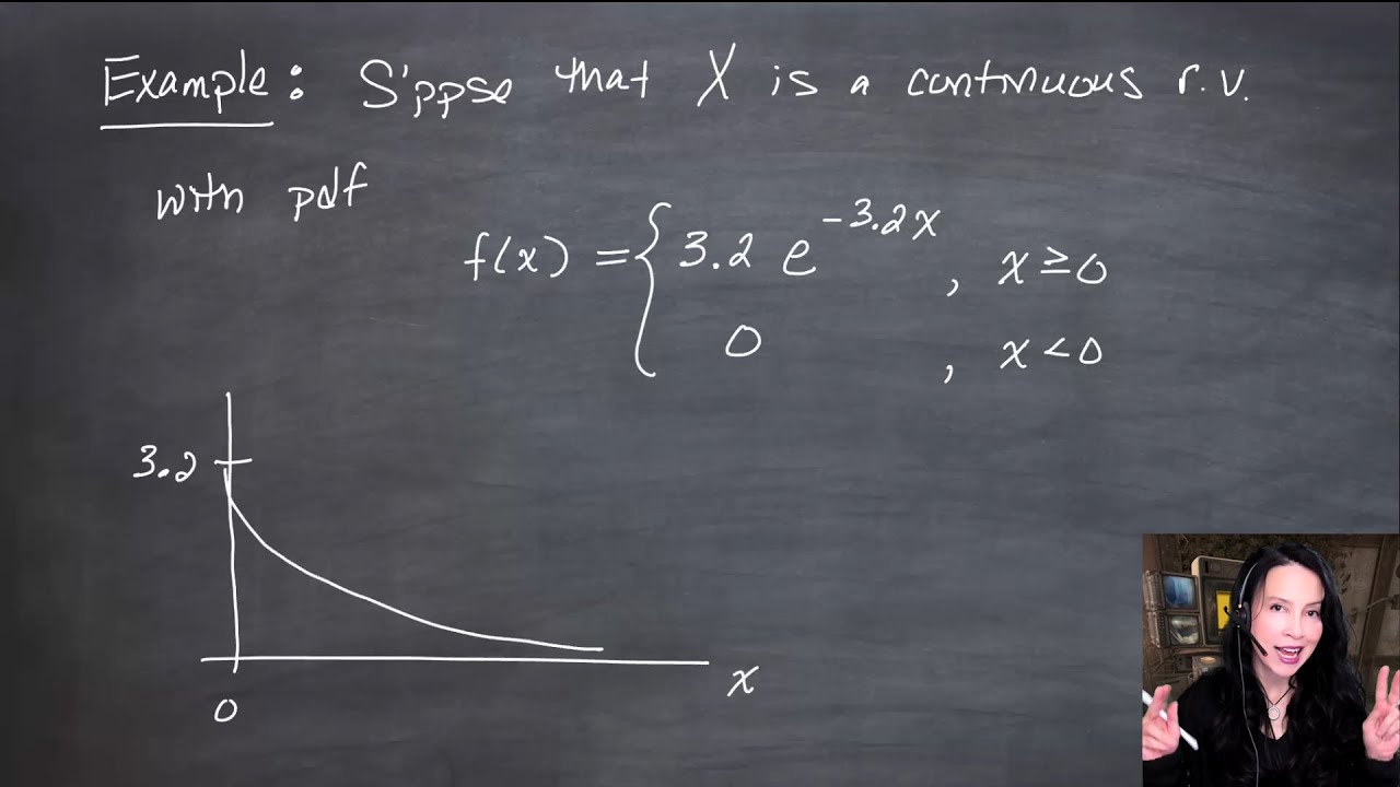 Mathematical Statistics (2024): Lecture 1