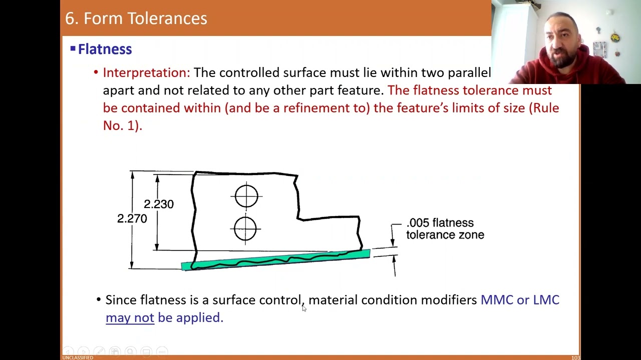 Form Tolerances-1- Flatness