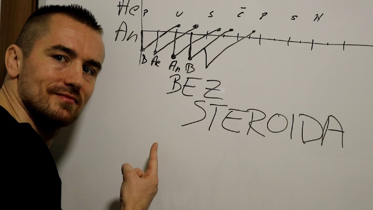 KAKO TRENIRATI 2 PUTA DNEVNO BEZ STEROIDA - USMJERENOST/HETEROHRONOST TRENINGA