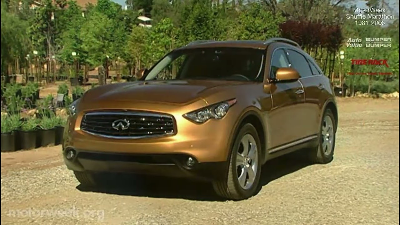 Motorweek 2009 Infiniti FX Road Test
