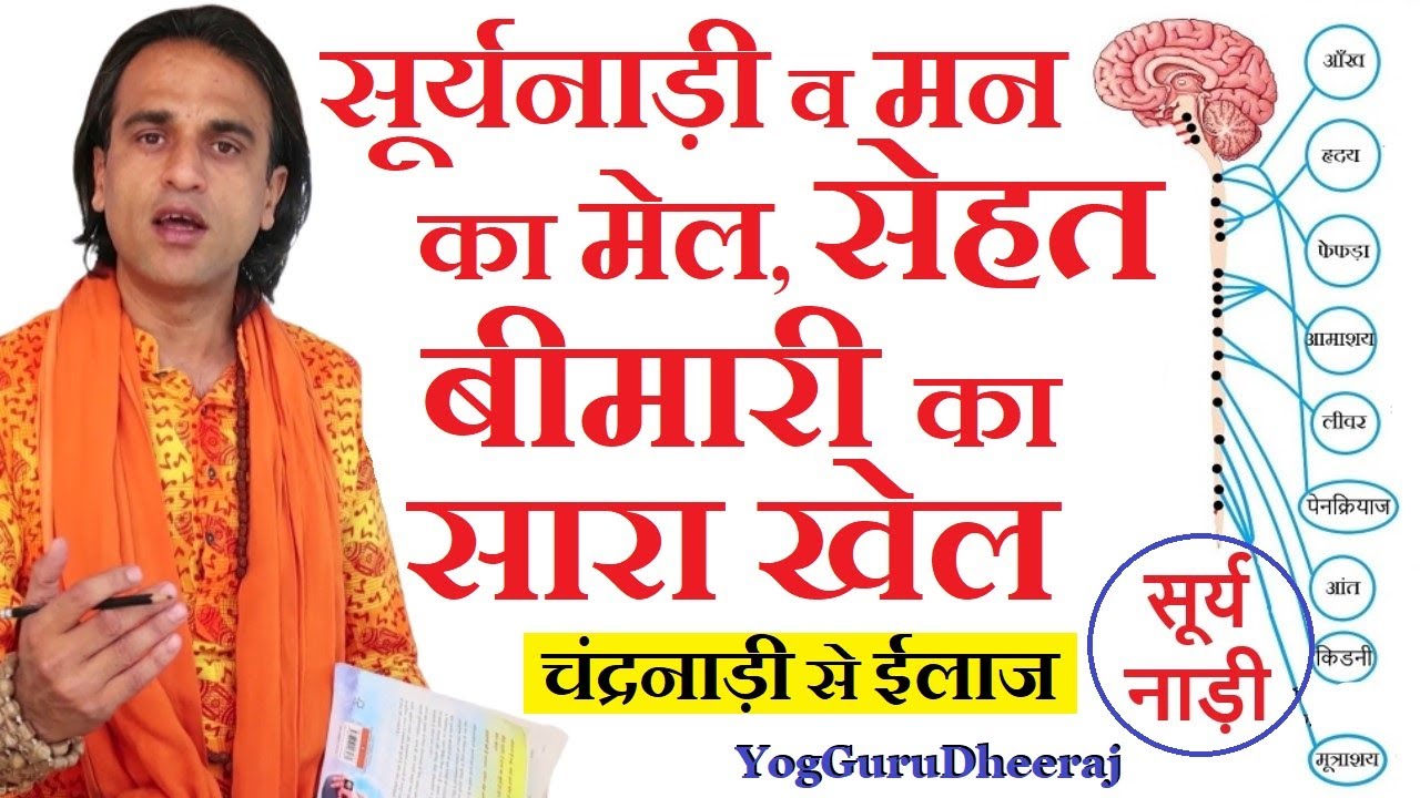 सूर्यनाड़ी व मन मेल से बीमारी का खेल। चंद्रनाड़ी प्राणायाम योगासन से कई रोग ईलाज Yog Guru Dheeraj