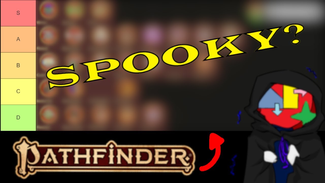 Which Class Most Spooky?
