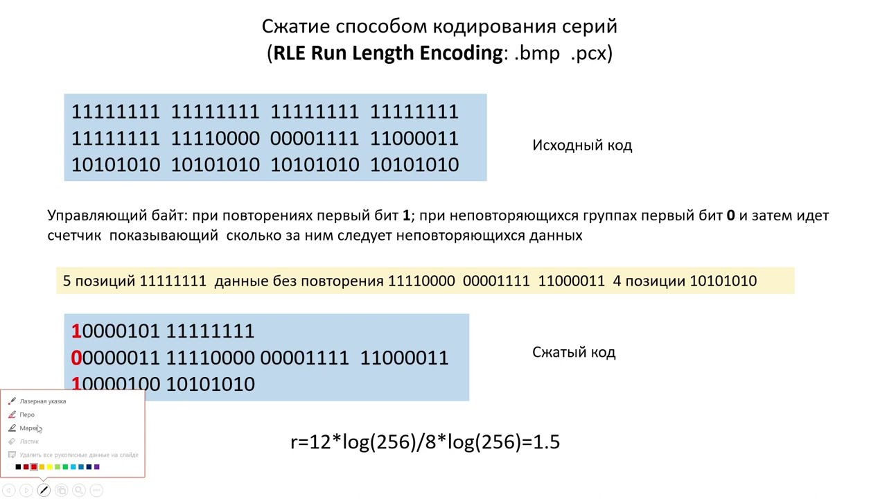 Лекция 8 2 семестр. Алгоритмы сжатия данных